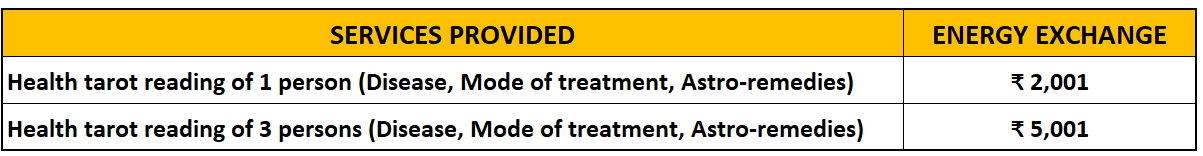 Health Tarot Energy Exchange Table