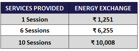 Money Reiki healing energy exchange table